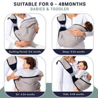 Ergonomic Baby Sling Carrier with 3D Mesh Cotton | Newborn to Toddler