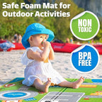 Double-Sided Waterproof Baby Play Mat | Large Foldable Kids Floor Mat